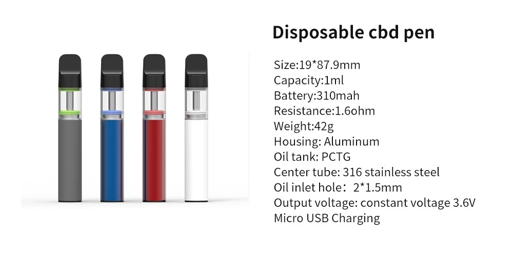 cbd vape for anxiety cbd vape for anxiety